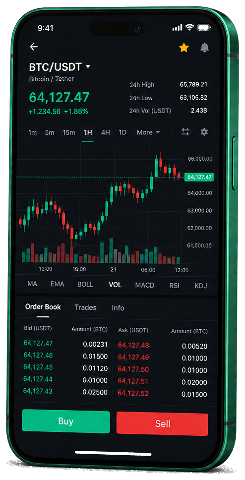 Revolut Capital mobile app — live BTC/USDT chart, order book, and trading interface